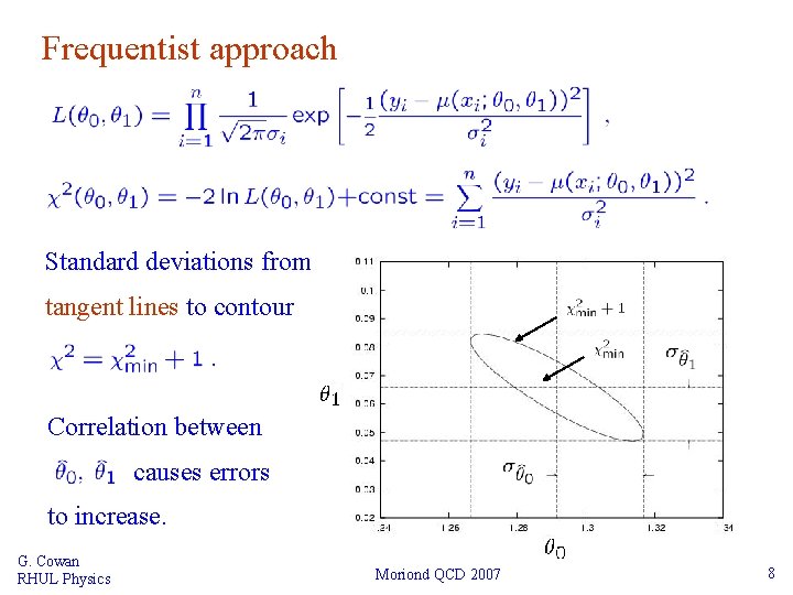 Frequentist approach Standard deviations from tangent lines to contour Correlation between causes errors to