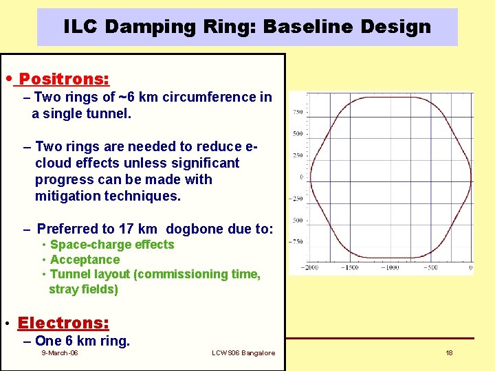 ILC Damping Ring: Baseline Design • Positrons: – Two rings of ~6 km circumference
