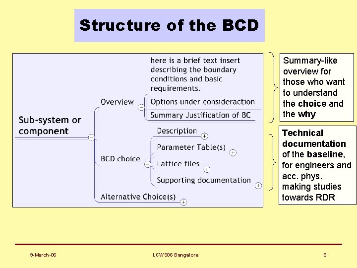 Structure of the BCD Summary-like overview for those who want to understand the choice