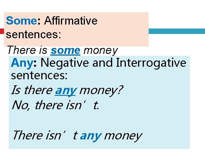 Some: Affirmative sentences: There is some money Any: Negative and Interrogative sentences: Is there
