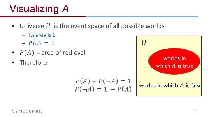 Visualizing A • CIS 419/519 Fall’ 19 13 