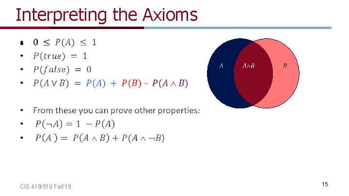 Interpreting the Axioms • CIS 419/519 Fall’ 19 15 