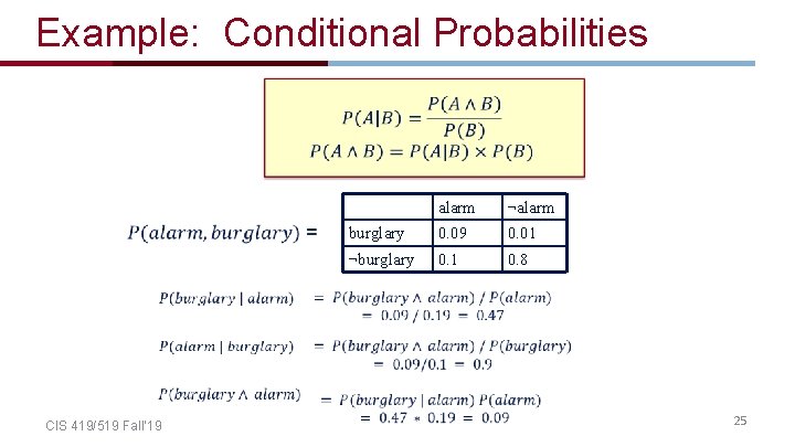 Example: Conditional Probabilities CIS 419/519 Fall’ 19 alarm ¬alarm burglary 0. 09 0. 01