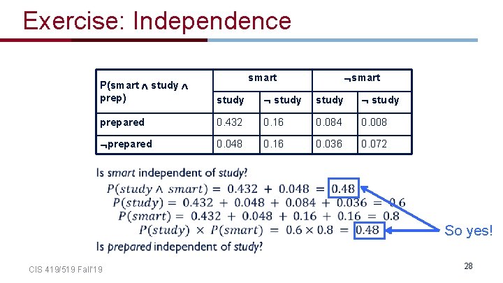 Exercise: Independence smart P(smart study prep) study prepared 0. 432 0. 16 0. 084