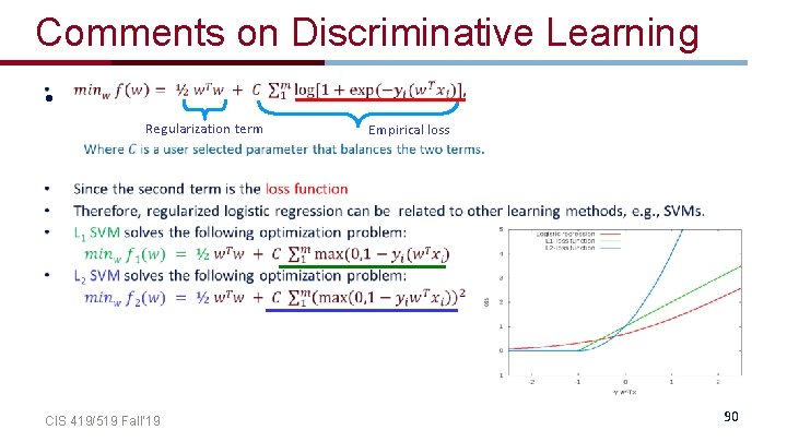 Comments on Discriminative Learning • Regularization term CIS 419/519 Fall’ 19 Empirical loss 90