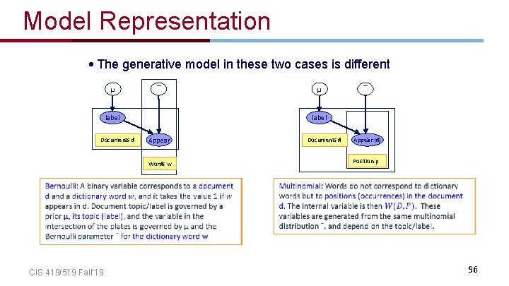 Model Representation • The generative model in these two cases is different µ ¯