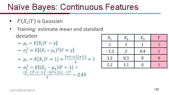 Naïve Bayes: Continuous Features • CIS 419/519 Fall’ 19 104 