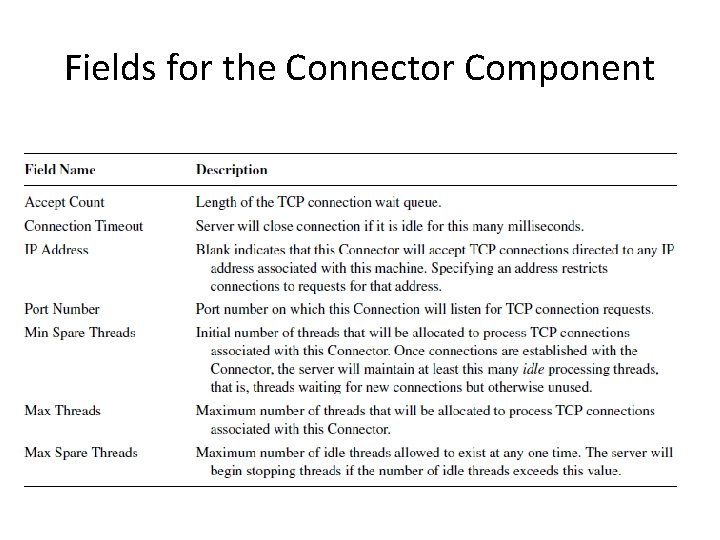 Fields for the Connector Component 