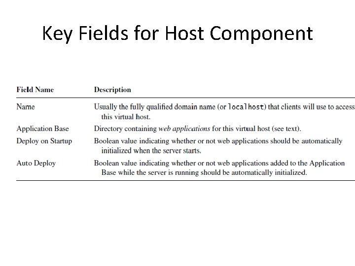 Key Fields for Host Component 