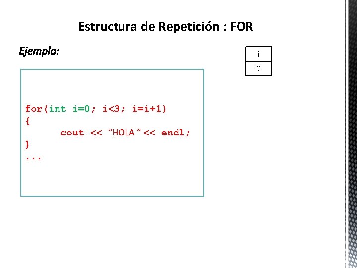 Estructura de Repetición : FOR i 0 for(int i=0; i=0 i<3; i=i+1) { cout