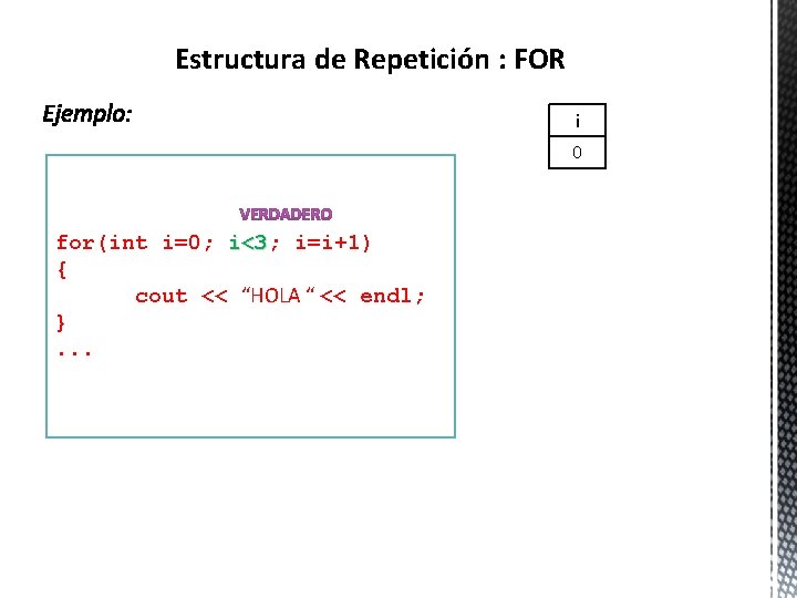 Estructura de Repetición : FOR i 0 for(int i=0; i<3 i=i+1) { cout <<
