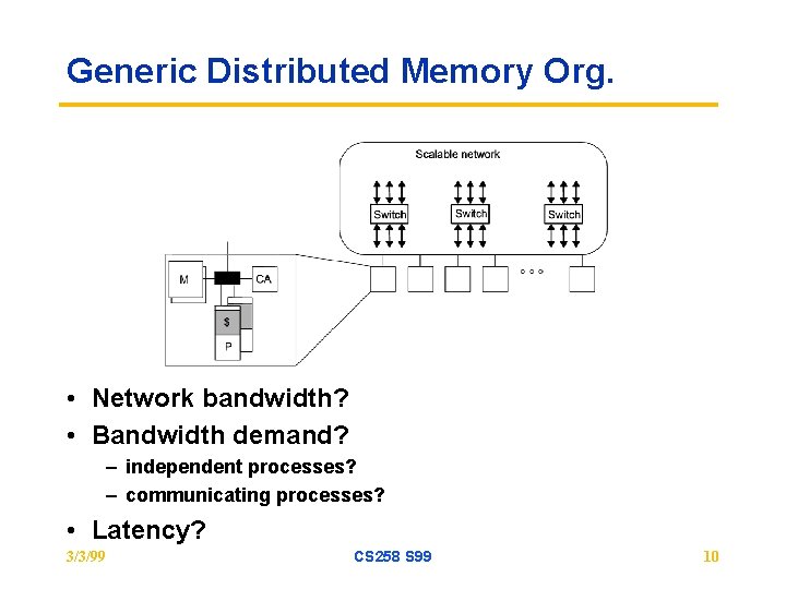 Generic Distributed Memory Org. • Network bandwidth? • Bandwidth demand? – independent processes? –