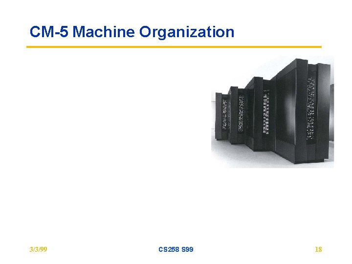 CM-5 Machine Organization 3/3/99 CS 258 S 99 18 