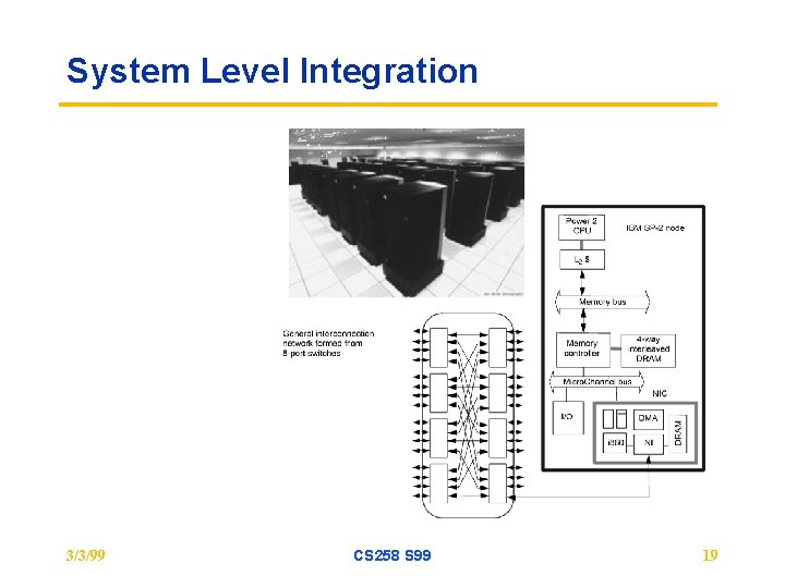 System Level Integration 3/3/99 CS 258 S 99 19 