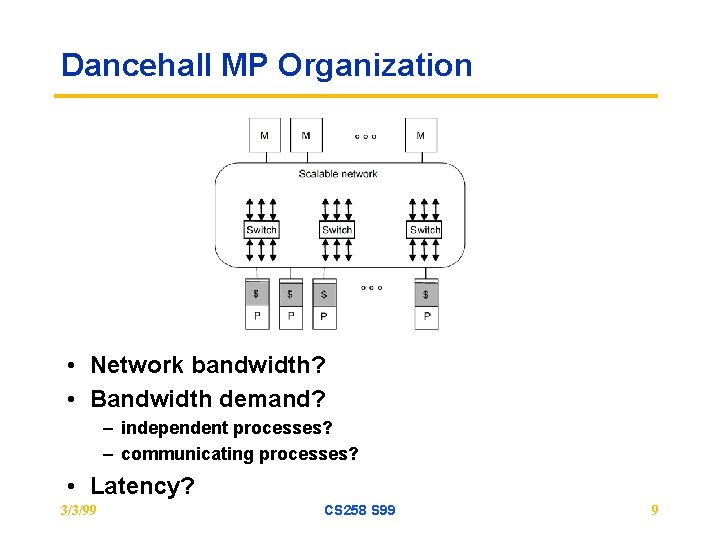 Dancehall MP Organization • Network bandwidth? • Bandwidth demand? – independent processes? – communicating