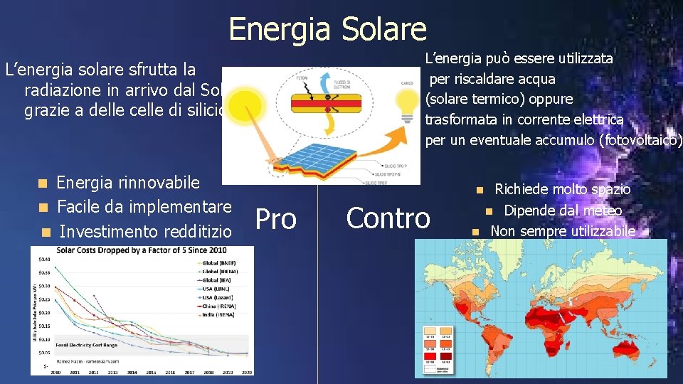 Energia Solare L’energia può essere utilizzata per riscaldare acqua (solare termico) oppure trasformata in