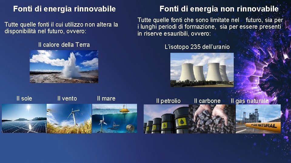 Fonti di energia rinnovabile Tutte quelle fonti il cui utilizzo non altera la disponibilità