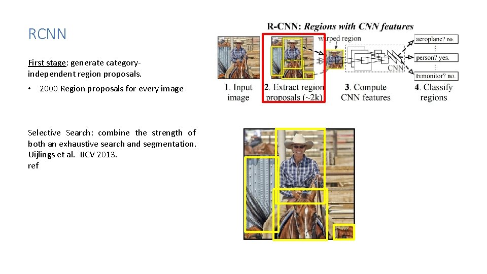 RCNN First stage: generate categoryindependent region proposals. • 2000 Region proposals for every image