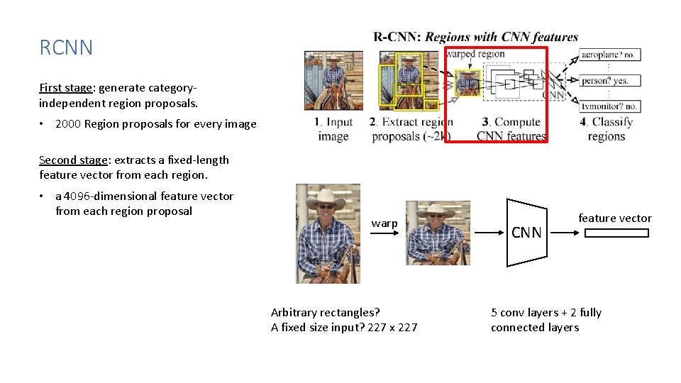 RCNN First stage: generate categoryindependent region proposals. • 2000 Region proposals for every image RCNN First stage: generate categoryindependent region proposals. • 2000 Region proposals for every image