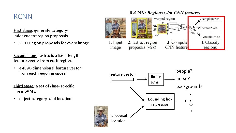 RCNN First stage: generate categoryindependent region proposals. • 2000 Region proposals for every image RCNN First stage: generate categoryindependent region proposals. • 2000 Region proposals for every image