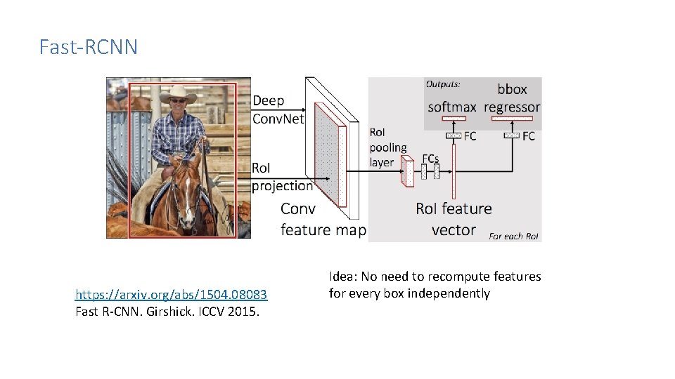 Fast-RCNN https: //arxiv. org/abs/1504. 08083 Fast R-CNN. Girshick. ICCV 2015. Idea: No need to Fast-RCNN https: //arxiv. org/abs/1504. 08083 Fast R-CNN. Girshick. ICCV 2015. Idea: No need to