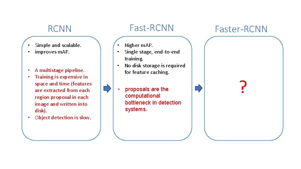 RCNN • Simple and scalable. • improves m. AP. • A multistage pipeline. • RCNN • Simple and scalable. • improves m. AP. • A multistage pipeline. •