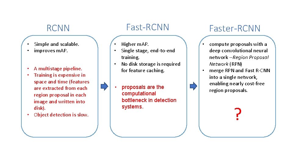 RCNN • Simple and scalable. • improves m. AP. • A multistage pipeline. • RCNN • Simple and scalable. • improves m. AP. • A multistage pipeline. •