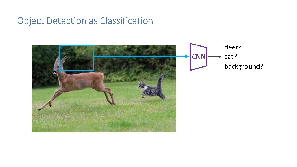 Object Detection as Classification CNN deer? cat? background? Object Detection as Classification CNN deer? cat? background?
