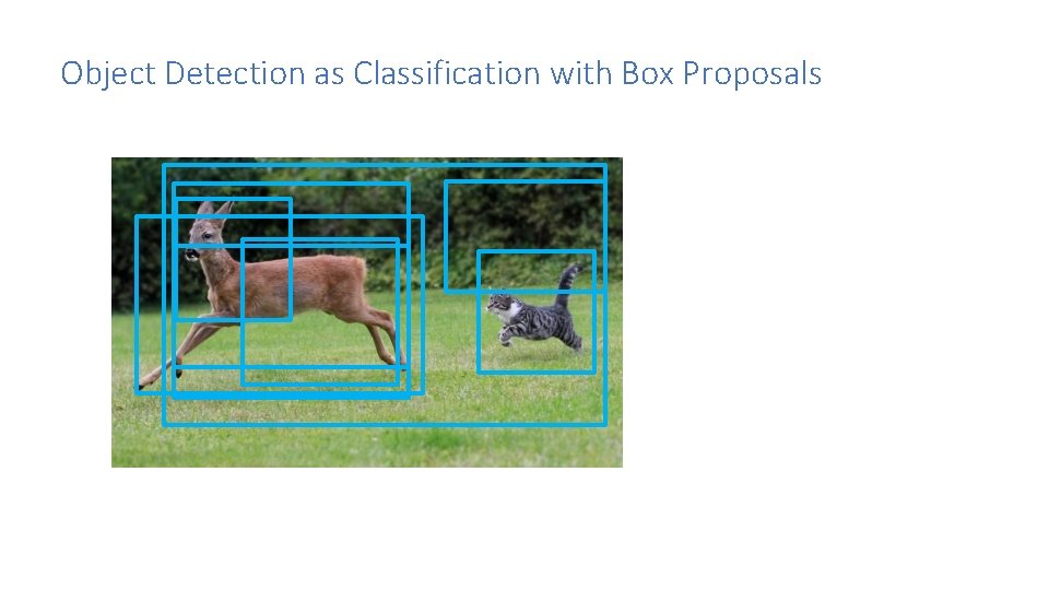 Object Detection as Classification with Box Proposals Object Detection as Classification with Box Proposals