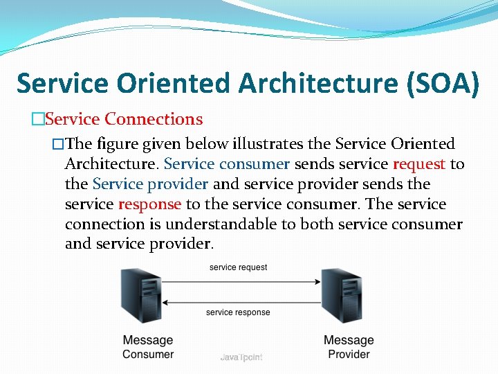 Service Oriented Architecture (SOA) �Service Connections �The figure given below illustrates the Service Oriented