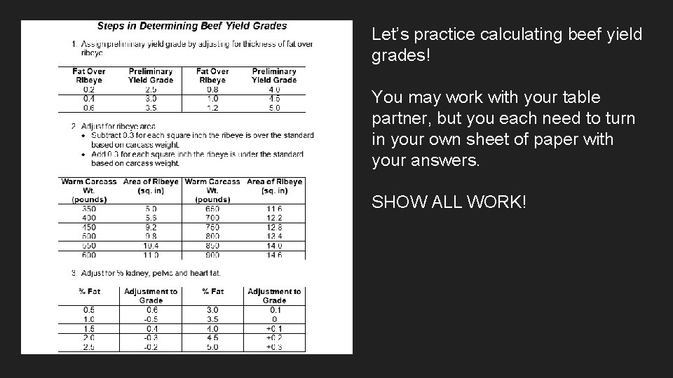 Let’s practice calculating beef yield grades! You may work with your table partner, but