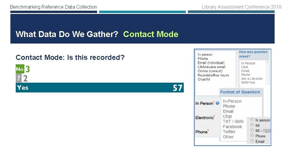 Benchmarking Reference Data Collection What Data Do We Gather? Contact Mode: Is this recorded?