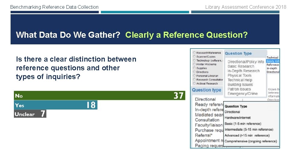 Benchmarking Reference Data Collection Library Assessment Conference 2018 What Data Do We Gather? Clearly