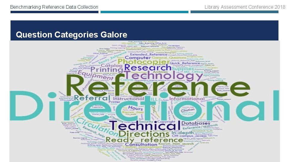 Benchmarking Reference Data Collection Question Categories Galore Library Assessment Conference 2018 