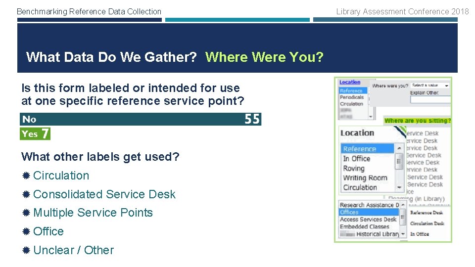 Benchmarking Reference Data Collection What Data Do We Gather? Where Were You? Is this