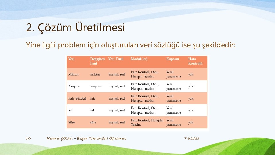 2. Çözüm Üretilmesi Yine ilgili problem için oluşturulan veri sözlüğü ise şu şekildedir: 10