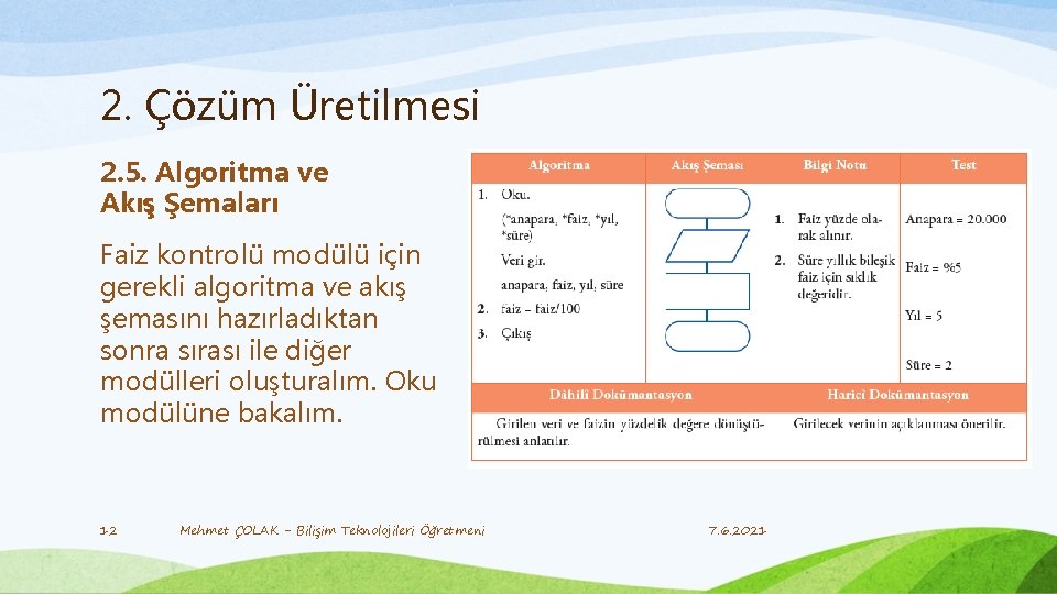 2. Çözüm Üretilmesi 2. 5. Algoritma ve Akış Şemaları Faiz kontrolü modülü için gerekli
