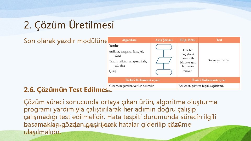 2. Çözüm Üretilmesi Son olarak yazdır modülüne göz atalım. 2. 6. Çözümün Test Edilmesi: