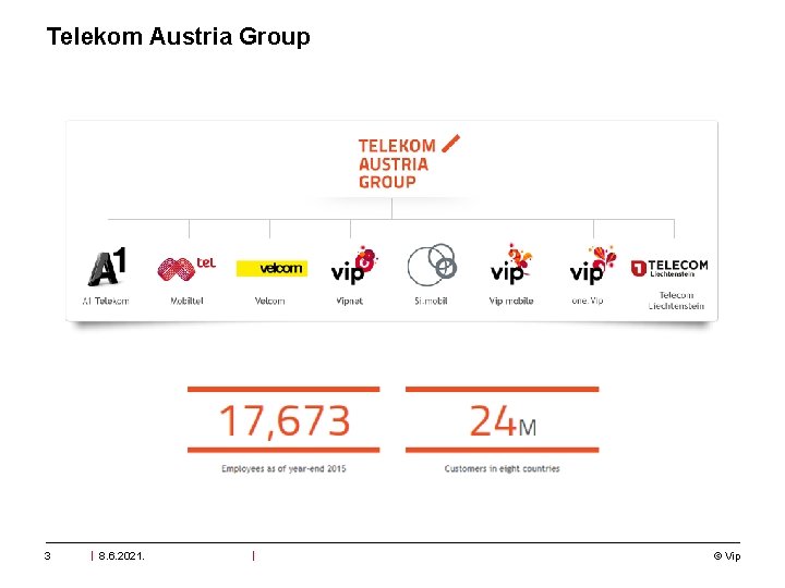 Telekom Austria Group 3 8. 6. 2021. © Vip 