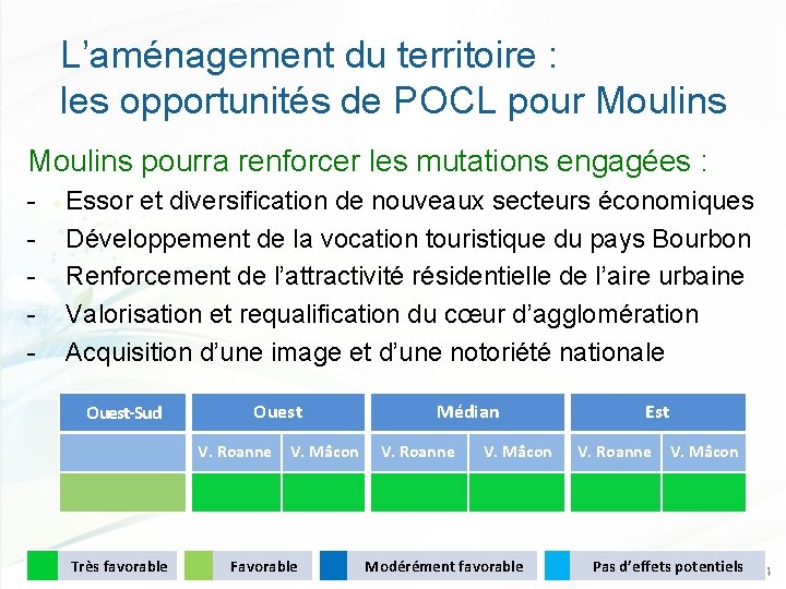 L’aménagement du territoire : les opportunités de POCL pour Moulins pourra renforcer les mutations