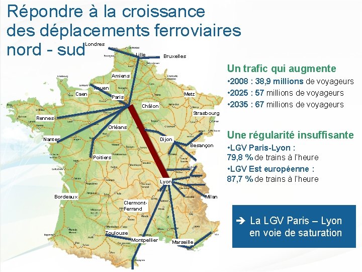 Répondre à la croissance des déplacements ferroviaires nord - sud Londres Lille Bruxelles Un