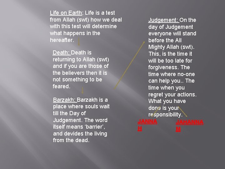 Life on Earth: Life is a test from Allah (swt) how we deal with