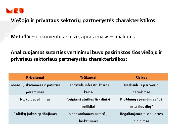 Viešojo ir privataus sektorių partnerystės charakteristikos Metodai – dokumentų analizė, aprašomasis – analitinis Analizuojamos