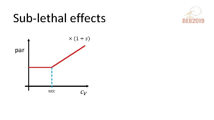 Sub-lethal effects par NEC 