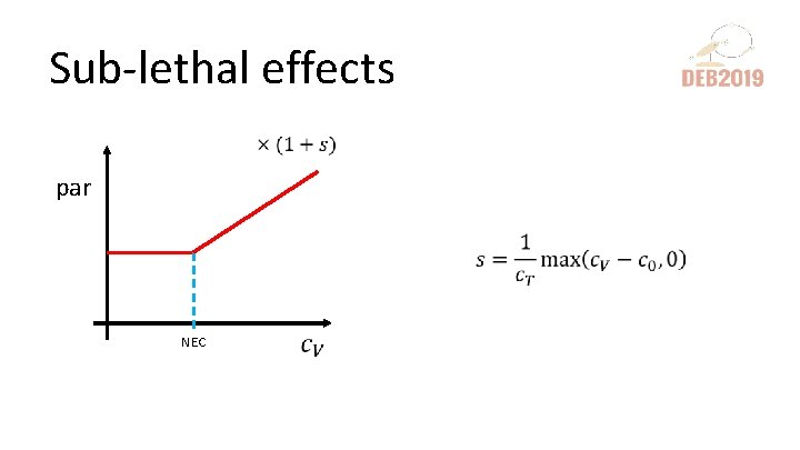 Sub-lethal effects par NEC 