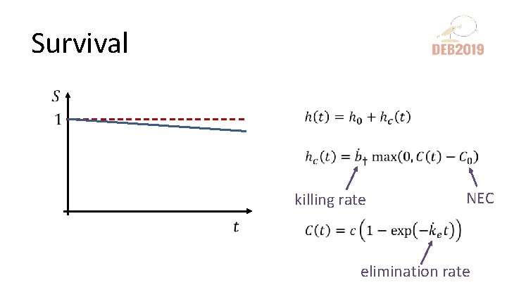 Survival killing rate NEC elimination rate 