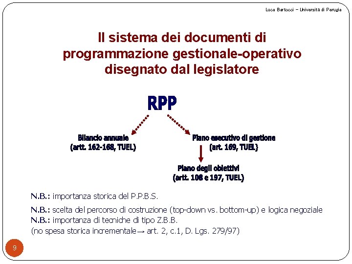 Luca Bartocci – Università di Perugia Il sistema dei documenti di programmazione gestionale-operativo disegnato