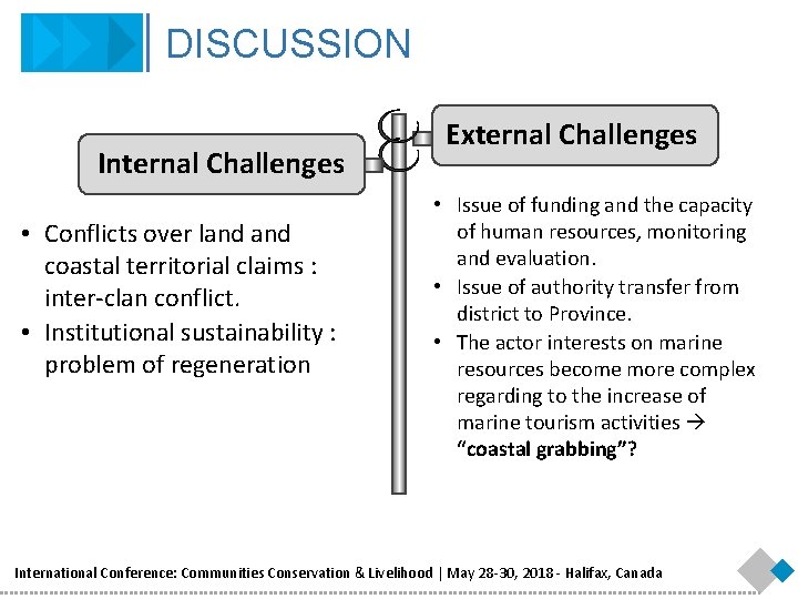 DISCUSSION Internal Challenges • Conflicts over land coastal territorial claims : inter-clan conflict. •