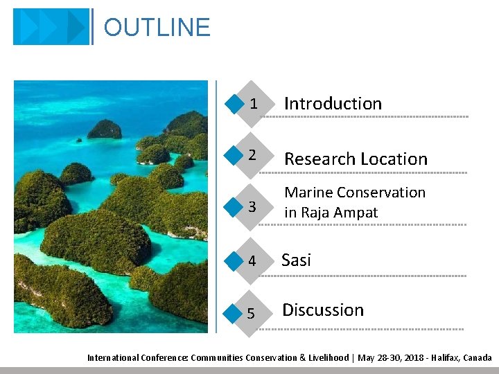 OUTLINE 1 Introduction 2 Research Location 3 Marine Conservation in Raja Ampat 4 Sasi