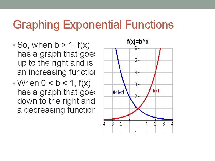 Graphing Exponential Functions • So, when b > 1, f(x) has a graph that Graphing Exponential Functions • So, when b > 1, f(x) has a graph that